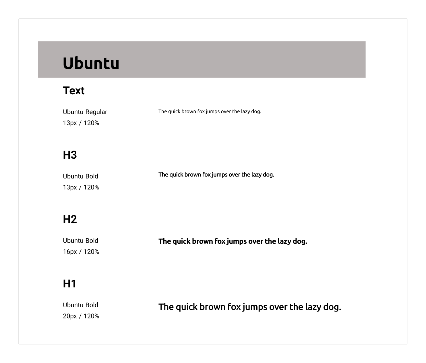 Типографика UI-кита